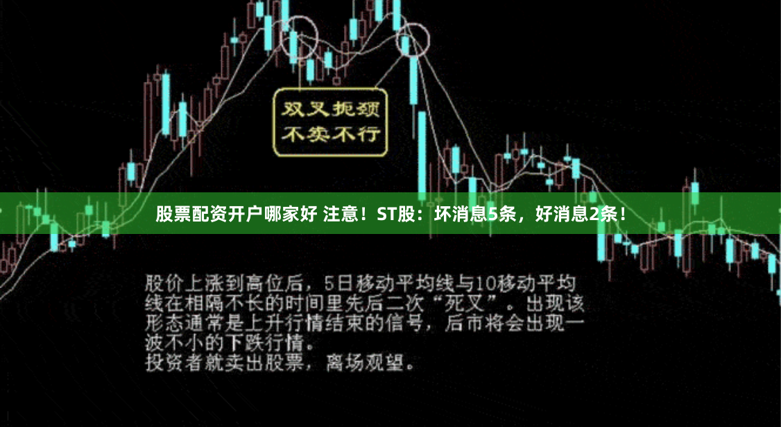 股票配资开户哪家好 注意！ST股：坏消息5条，好消息2条！