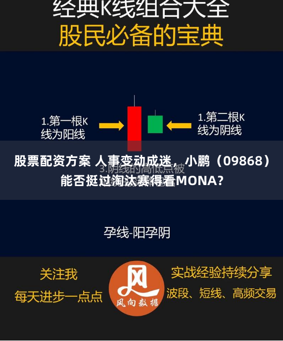 股票配资方案 人事变动成迷，小鹏（09868）能否挺过淘汰赛得看MONA？
