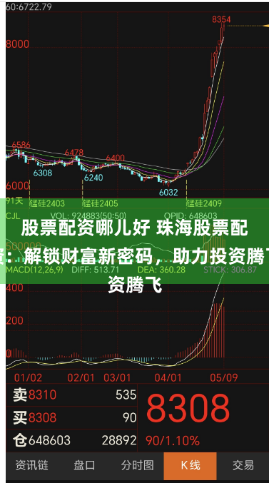 股票配资哪儿好 珠海股票配资：解锁财富新密码，助力投资腾飞