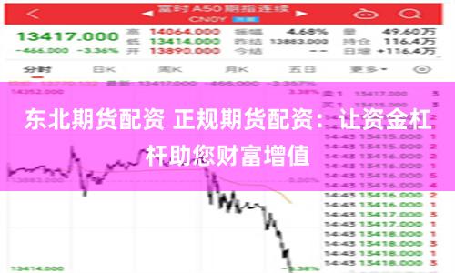 东北期货配资 正规期货配资:让资金杠杆助您财富增值