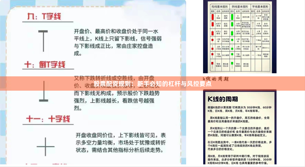 股票配资规则：新手必知的杠杆与风控要点