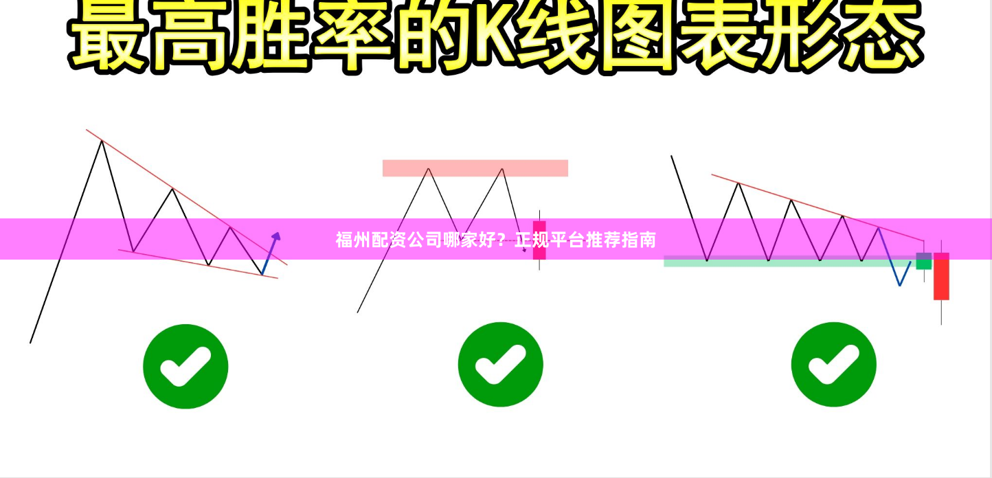 福州配资公司哪家好？正规平台推荐指南