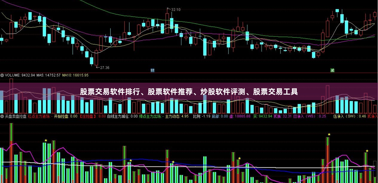股票交易软件排行、股票软件推荐、炒股软件评测、股票交易工具