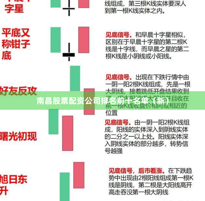 南昌股票配资公司排名前十名单（新）