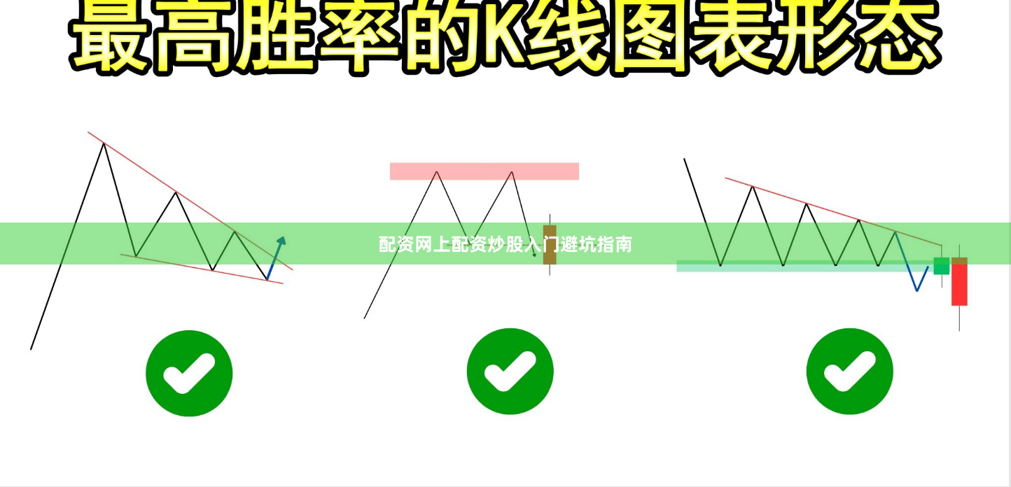配资网上配资炒股入门避坑指南